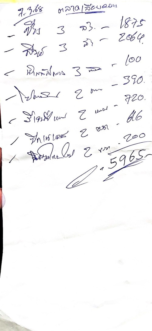 07032568สั่งของ