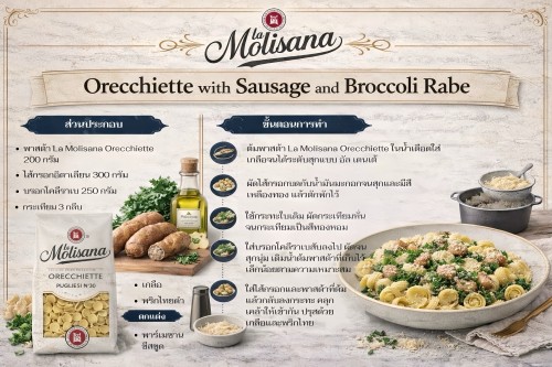 150427-Lamolisana-Orecchiette-500-G._3-TH.jpeg