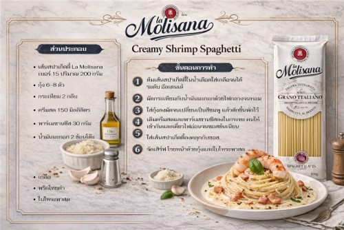 175295-Lamolisana-Spaghettini-500-G._4.jpeg