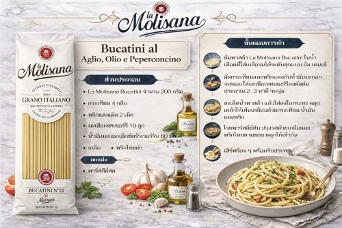 187670-Lamolisana-Bucatini-500-G._4TH.jpeg