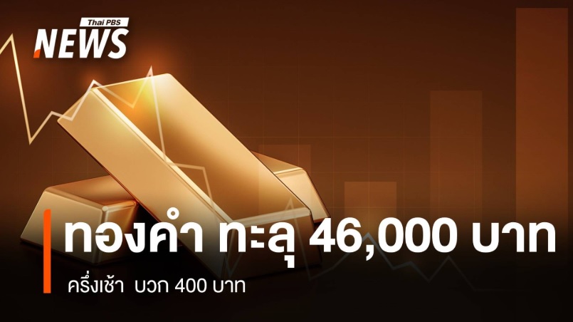 .ครึ่งเช้า ทองคำรูปพรรณ ทะลุ 46,000 บาท บวก 400.