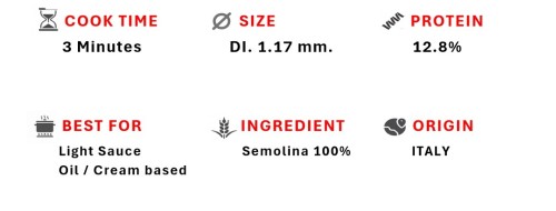 400895-BARILLA-ANGEL-HAIR-NO.1-500G.X1_4.jpg