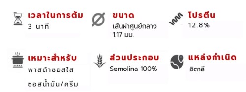 400895-BARILLA-ANGEL-HAIR-NO.1-500G.X1_4TH.jpg