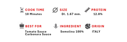 400898-SPAGHETTI-NO.5-500G.X1_4.png