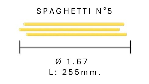 400902-SPAGHETTI-NO.5-5KG..X1_3-THe7914f73795b81c2.jpg