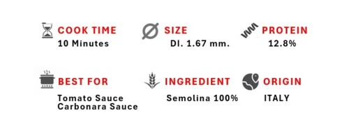 400902-SPAGHETTI-NO.5-5KG..X1_4.jpg