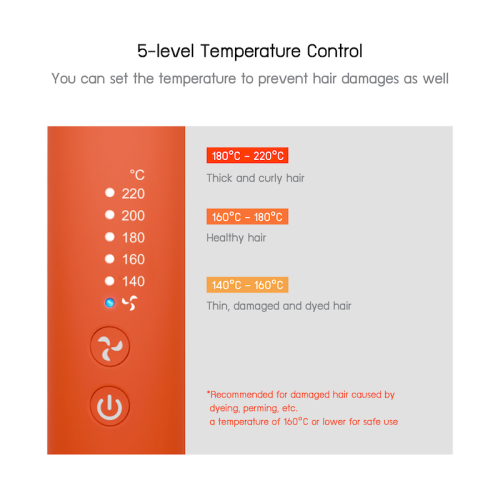 Feature_JRGTH-CI3601OG_ENG_1-13.png