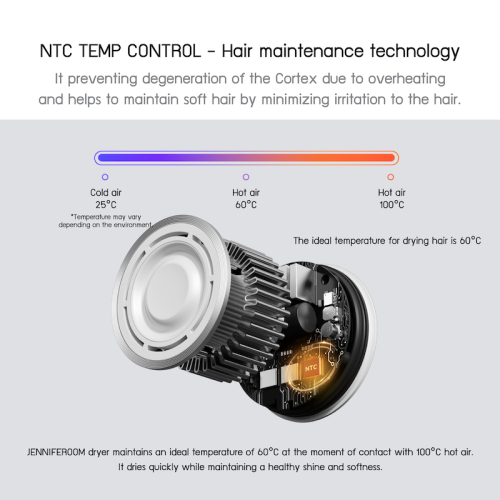 Feature_JRGTH-HD1502LOM_ENG_1-9.png