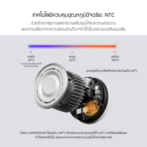 Feature_JRGTH-HD1502LOM_TH_1-9.png