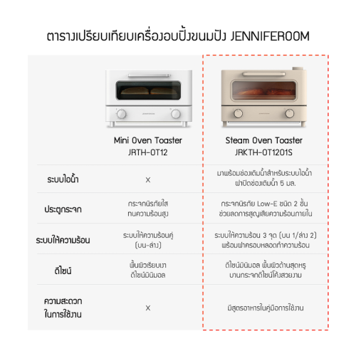 Feature_JRKTH-OT1201SOM_TH_1-21.png