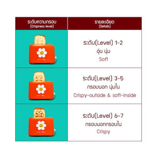 Feature_JRKTH-TS0201MRD-B-ENG_1-11.png