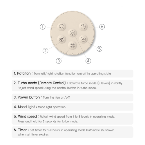 Feature_JRLTH-FF085COM_ENG-14.png