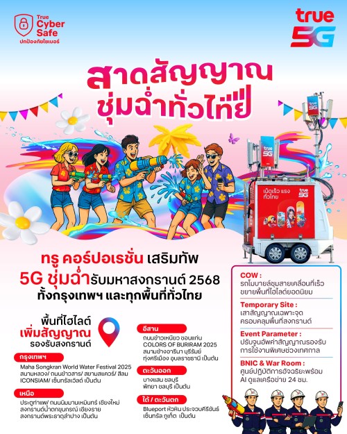 TRUE_Songkran.jpg