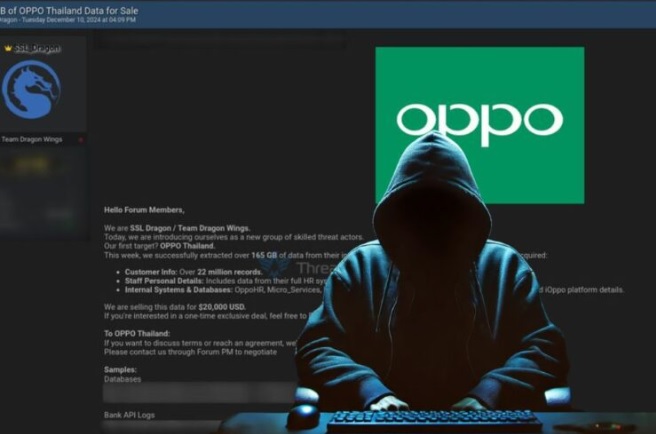 .งามไส้ ! ดาร์กเว็บประกาศขาย ข้อมูลรั่วไหลจาก OPPO Thailand ขนาด 165 GB คาดรับเงินเป็นคริปโทฯ.
